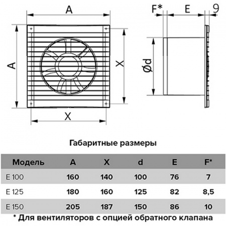 559019f1-cffc-11e5-8e4f-eec33067d38507d89aeb-fd04-11eb-a8b0-3cecef014c2b4