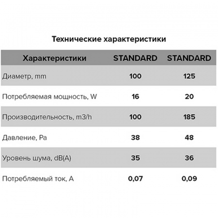 ba76f6c2-7e29-11e5-8d67-8059b0187a86a111c4c3-fd02-11eb-a8b0-3cecef014c2b3