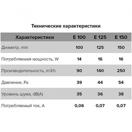 559019f1-cffc-11e5-8e4f-eec33067d38507d89aea-fd04-11eb-a8b0-3cecef014c2b3