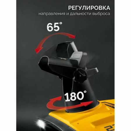 91